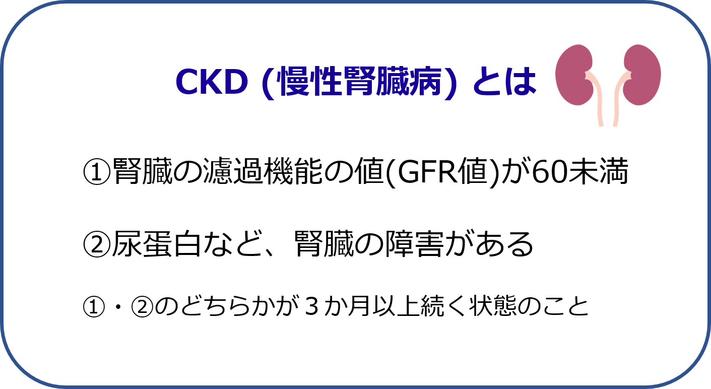 ckd1