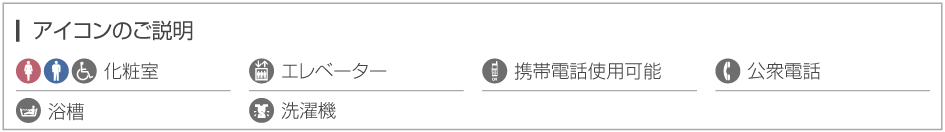 アイコンのご説明