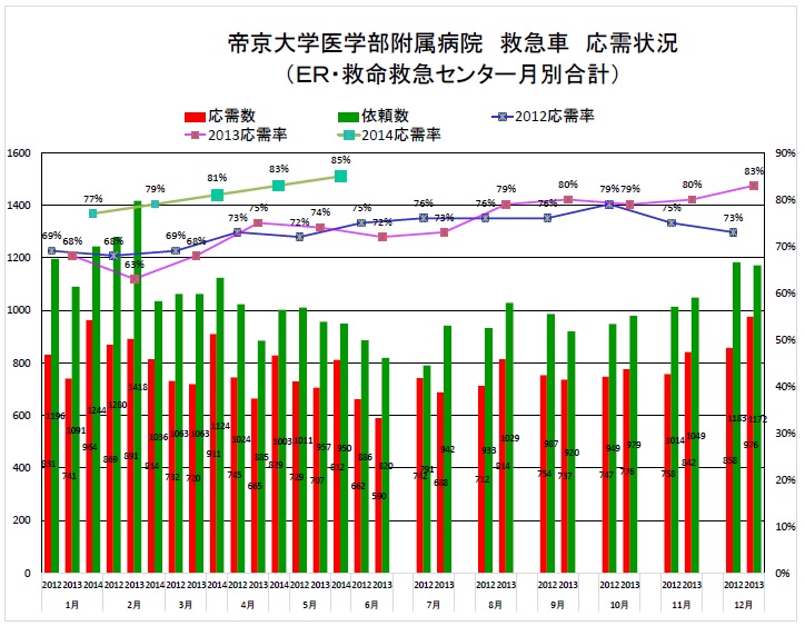 kyukyuoujyu_2_201405.jpg