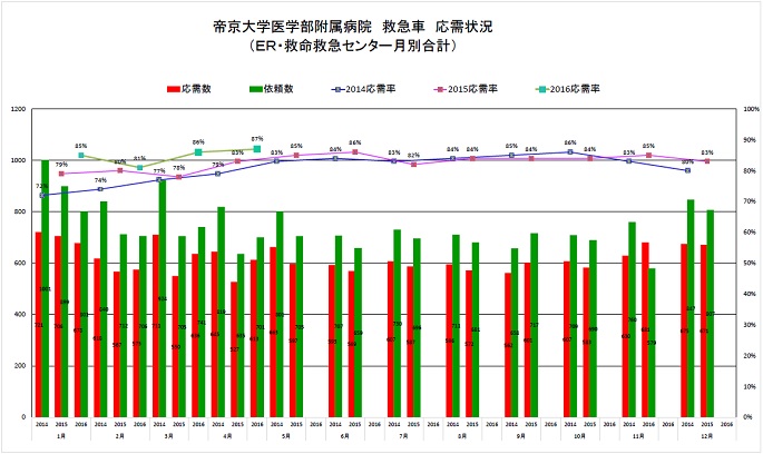 oji graph_1604.jpg