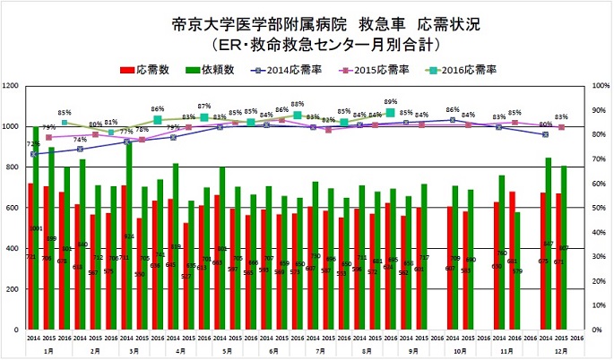 oji graph_1608.jpg