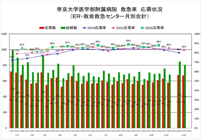 oji graph_1610.jpg