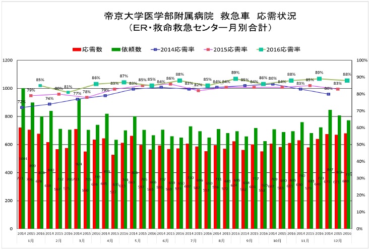 oji graph_1612.jpg