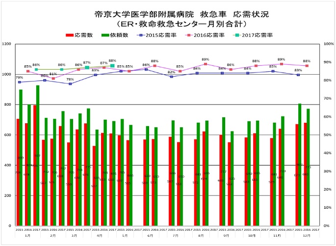 oji graph_1704.jpg