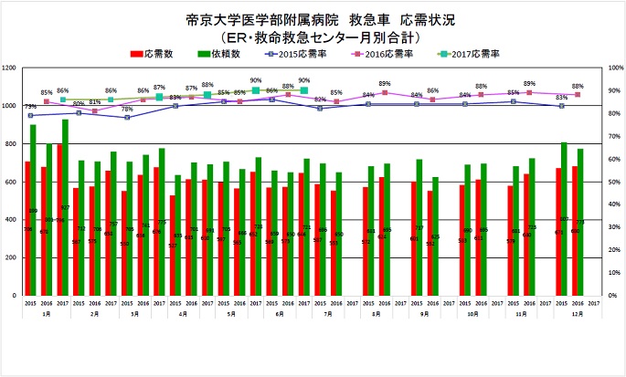 oji graph_1706.jpg