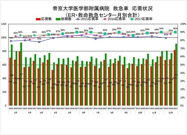 oji graph_1712.jpg