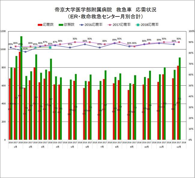 oji graph_1804.jpg