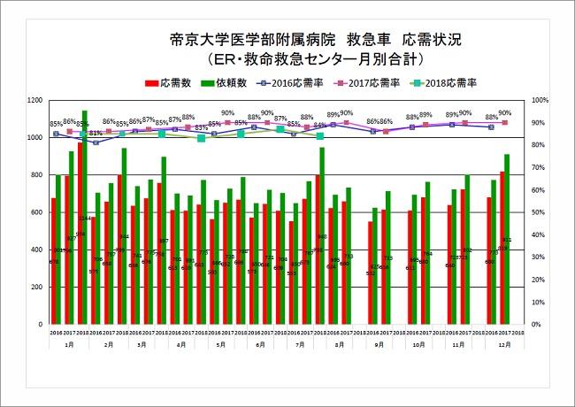 oji graph_1807.jpg