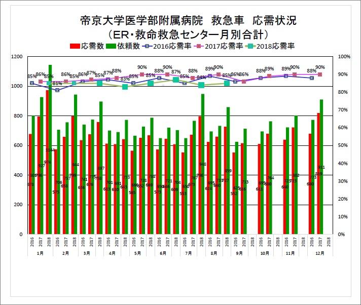 oji graph_1808.jpg