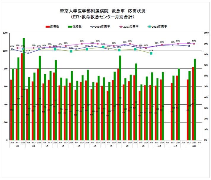 oji graph_1810.jpg