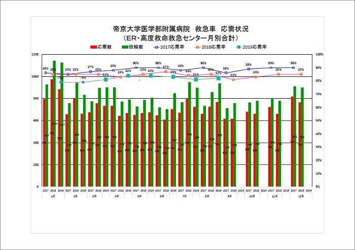 ojugraph_201908.jpg