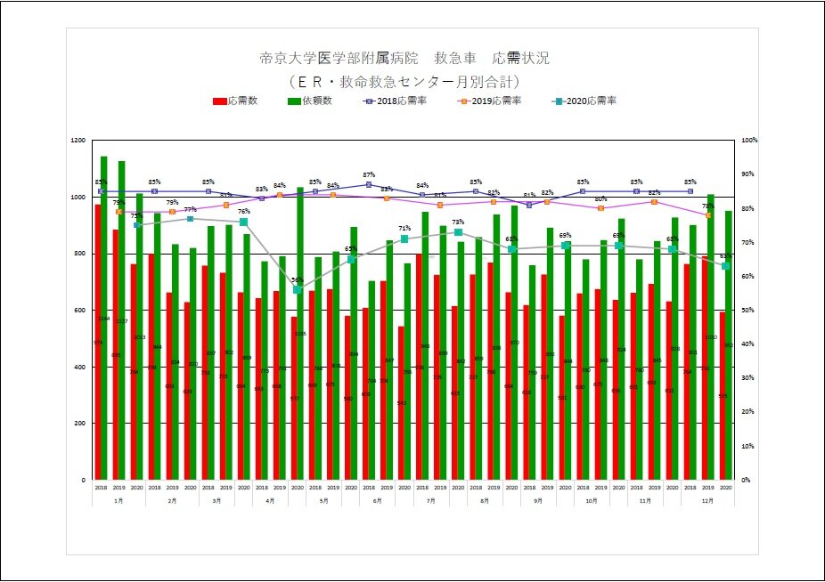 ojugraph_202012.jpg