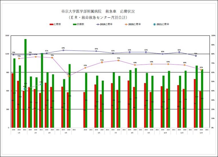 ojugraph_202102.jpg