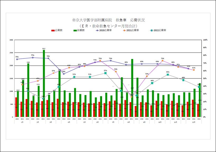 ojugraph_202302.jpg