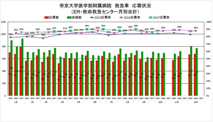 oji graph_1709.jpg